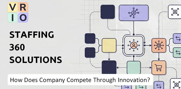 How Does Staffing 360 Solutions Company Compete Through Innovation and Capability?