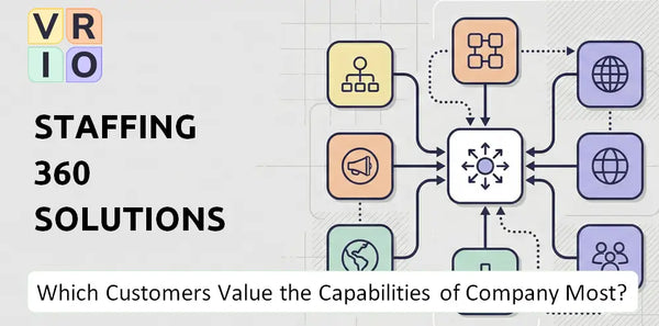 Which Customers Value the Capabilities of Staffing 360 Solutions Company Most?
