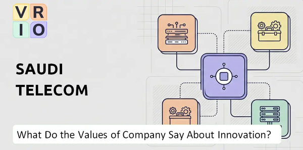 What Do the Mission, Vision, and Values of Saudi Telecom Company Say About Innovation?