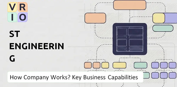 How Does ST Engineering Company Work and Which Capabilities Power the Business?