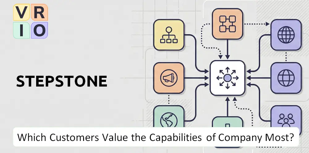 Stepstonegroup Company Innovation Market Fit