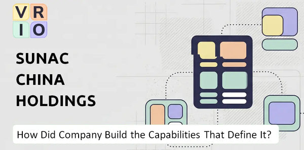 How Did Sunac China Holdings Company Build the Capabilities That Define It Today?