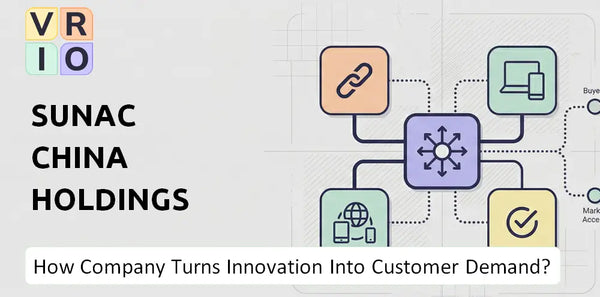 How Does Sunac China Holdings Company Turn Innovation Into Customer Demand?