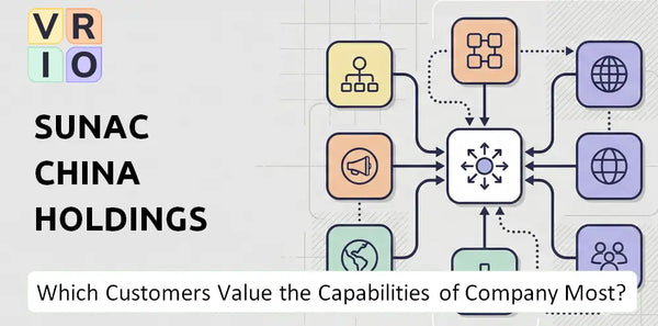 Which Customers Value the Capabilities of Sunac China Holdings Company Most?