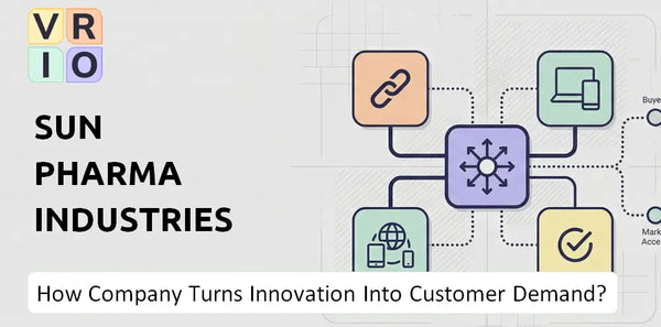 How Does Sun Pharma Industries Company Turn Innovation Into Customer Demand?