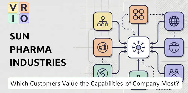 Which Customers Value the Capabilities of Sun Pharma Industries Company Most?