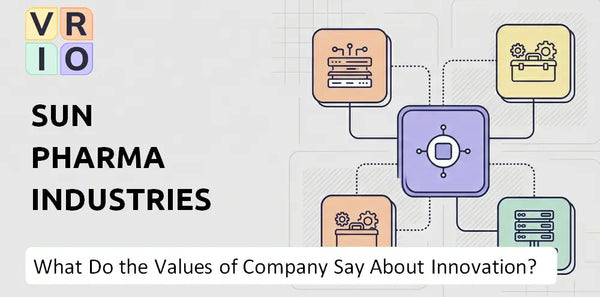 What Do the Mission, Vision, and Values of Sun Pharma Industries Company Say About Innovation?