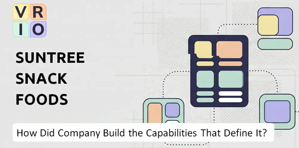 How Did SunTree Snack Foods Company Build the Capabilities That Define It Today?