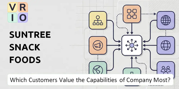 Which Customers Value the Capabilities of SunTree Snack Foods Company Most?