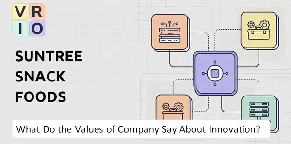 What Do the Mission, Vision, and Values of SunTree Snack Foods Company Say About Innovation?