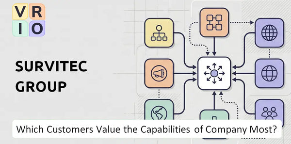 Which Customers Value the Capabilities of Survitec Group Company Most?