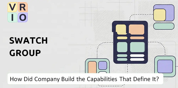 How Did Swatch Group Company Build the Capabilities That Define It Today?