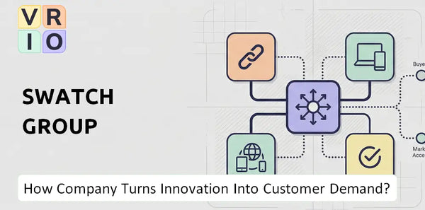 How Does Swatch Group Company Turn Innovation Into Customer Demand?