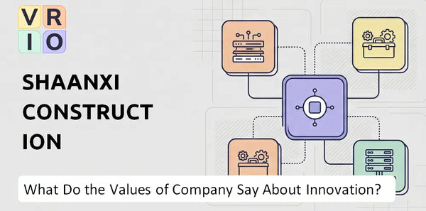 What Do the Mission, Vision, and Values of Shaanxi Construction Engineering Group Company Say About Innovation?