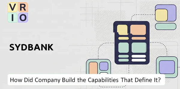 How Did Sydbank Company Build the Capabilities That Define It Today?