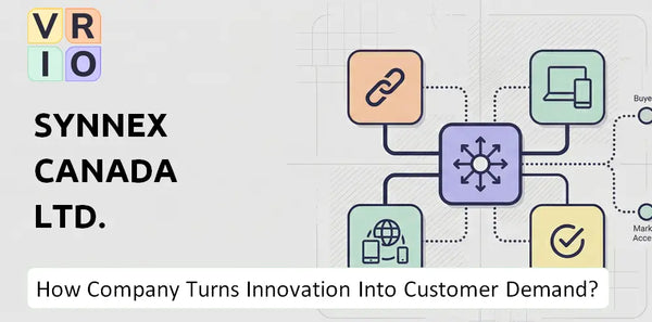 How Does Synnex Canada Ltd. Company Turn Innovation Into Customer Demand?