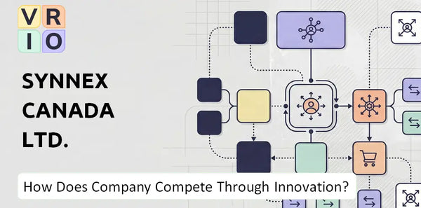 How Does Synnex Canada Ltd. Company Compete Through Innovation and Capability?