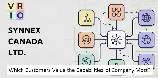 Which Customers Value the Capabilities of Synnex Canada Ltd. Company Most?