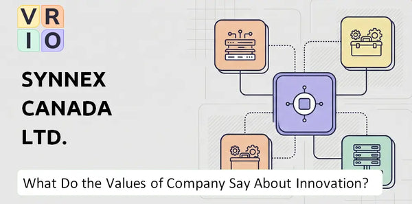 What Do the Mission, Vision, and Values of Synnex Canada Ltd. Company Say About Innovation?