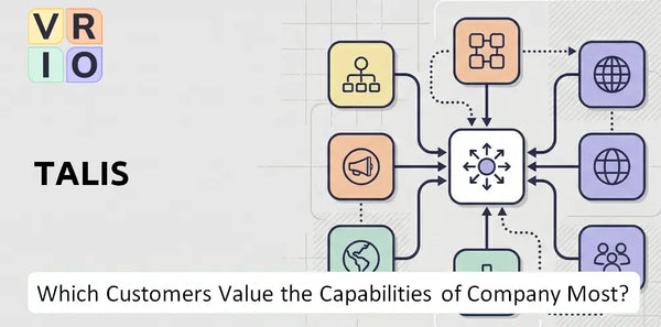 Which Customers Value the Capabilities of TALIS Company Most?