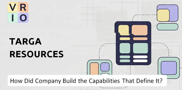 How Did Targa Resources Company Build the Capabilities That Define It Today?