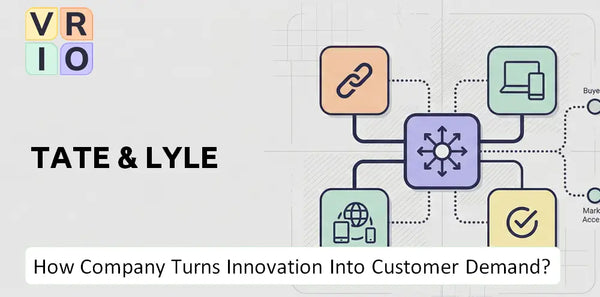 How Does Tate & Lyle Company Turn Innovation Into Customer Demand?