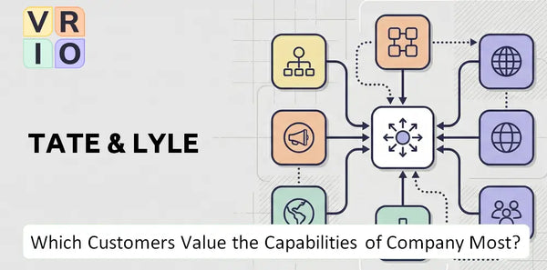 Which Customers Value the Capabilities of Tate & Lyle Company Most?