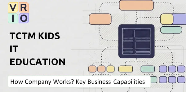 How Does TCTM Kids IT Education Company Work and Which Capabilities Power the Business?