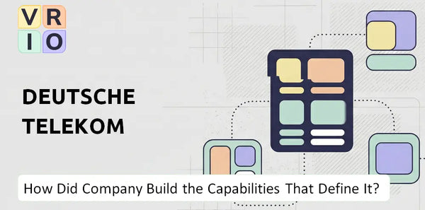 How Did Deutsche Telekom Company Build the Capabilities That Define It Today?