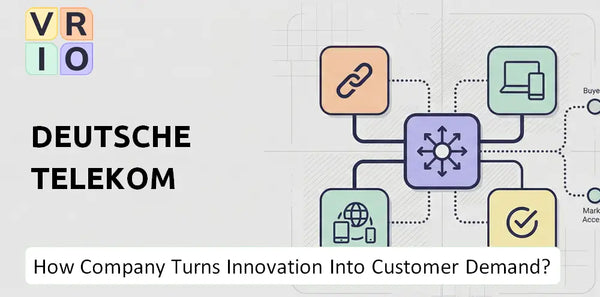 How Does Deutsche Telekom Company Turn Innovation Into Customer Demand?