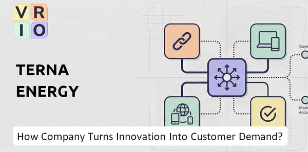 How Does Terna Energy Company Turn Innovation Into Customer Demand?