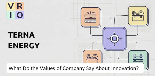 What Do the Mission, Vision, and Values of Terna Energy Company Say About Innovation?