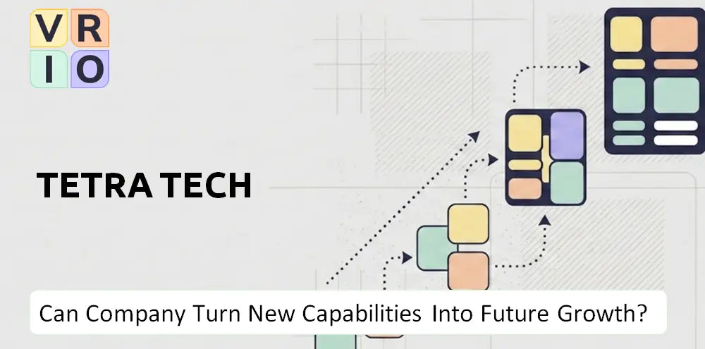 Tetratech Company Capability Growth
