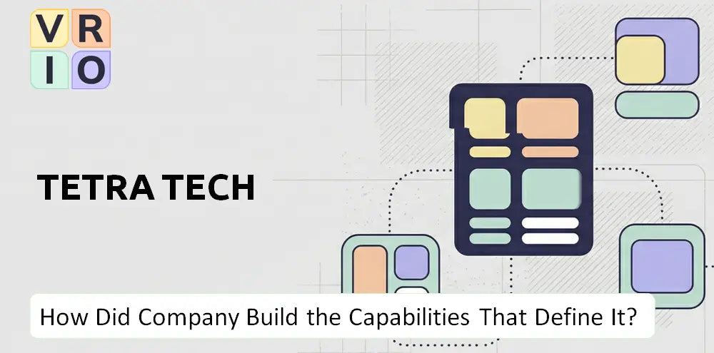 Tetratech Company Capability History