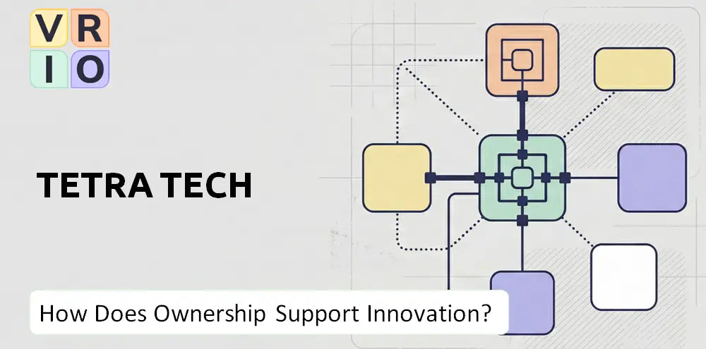 Tetratech Company Innovation Governance