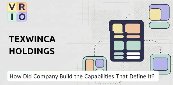 How Did Texwinca Holdings Company Build the Capabilities That Define It Today?