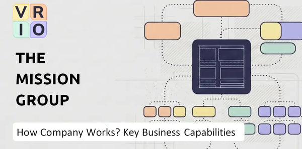 How Does The Mission Group Company Work and Which Capabilities Power the Business?