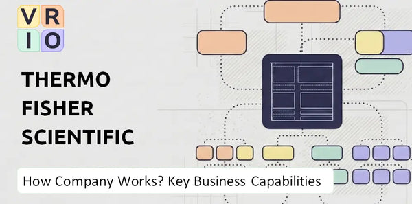How Does Thermo Fisher Scientific Company Work and Which Capabilities Power the Business?