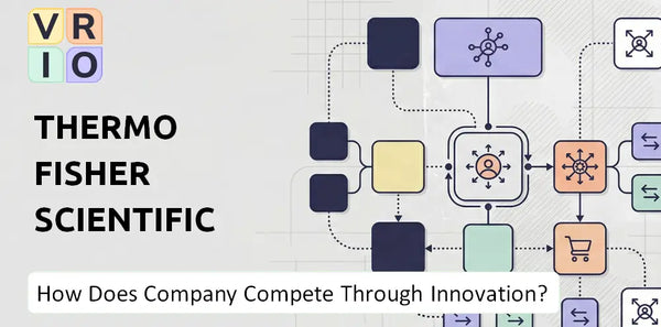How Does Thermo Fisher Scientific Company Compete Through Innovation and Capability?