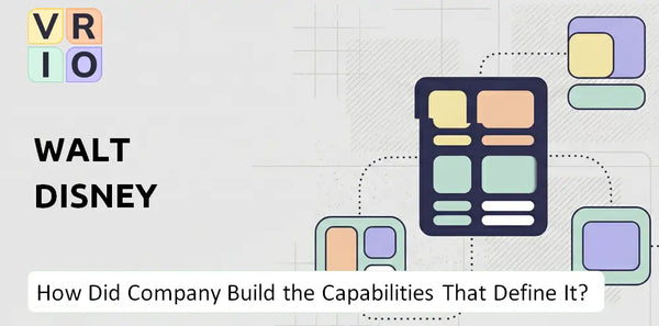 How Did Walt Disney Company Build the Capabilities That Define It Today?
