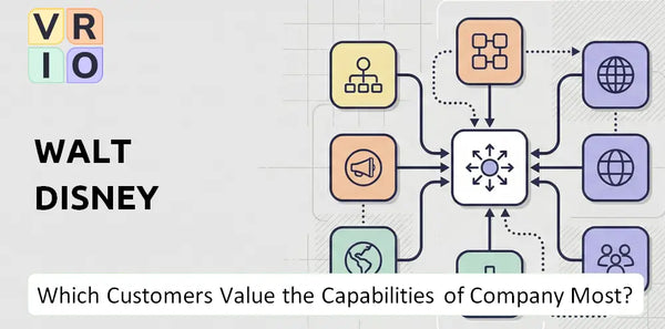 Which Customers Value the Capabilities of Walt Disney Company Most?