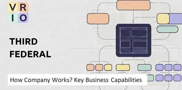 How Does Third Federal Company Work and Which Capabilities Power the Business?