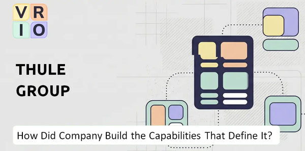 How Did Thule Group Company Build the Capabilities That Define It Today?