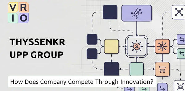 How Does ThyssenKrupp Group Company Compete Through Innovation and Capability?