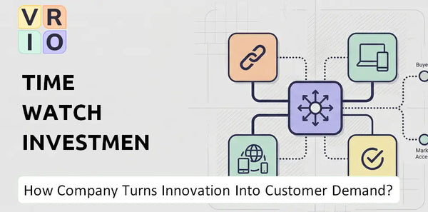 How Does Time Watch Investments Company Turn Innovation Into Customer Demand?