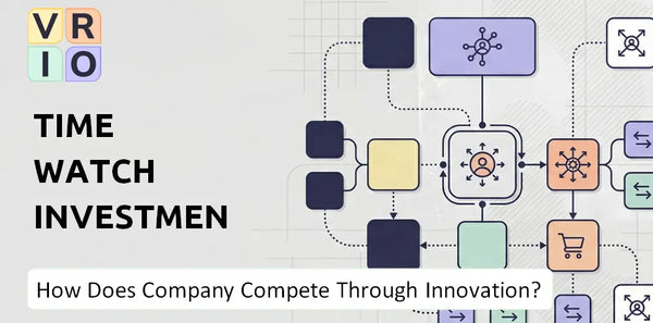 How Does Time Watch Investments Company Compete Through Innovation and Capability?