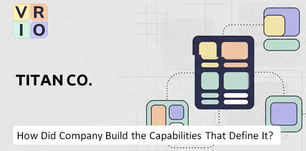 How Did Titan Co. Company Build the Capabilities That Define It Today?