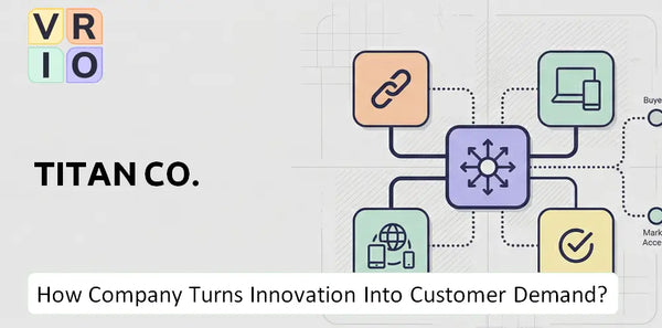 How Does Titan Co. Company Turn Innovation Into Customer Demand?