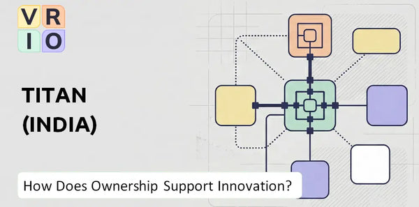 Who Owns Titan (India) Company and Does Ownership Support Innovation?