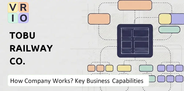 How Does Tobu Railway Co. Company Work and Which Capabilities Power the Business?